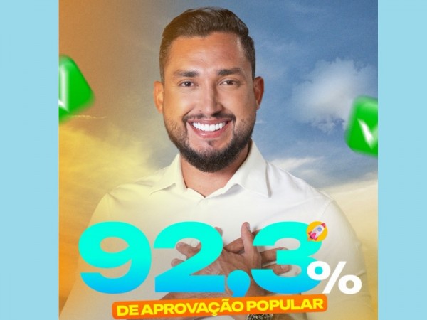 João de Furão tem mais de 92% de aprovação em Conceição da Feira, aponta pesquisa